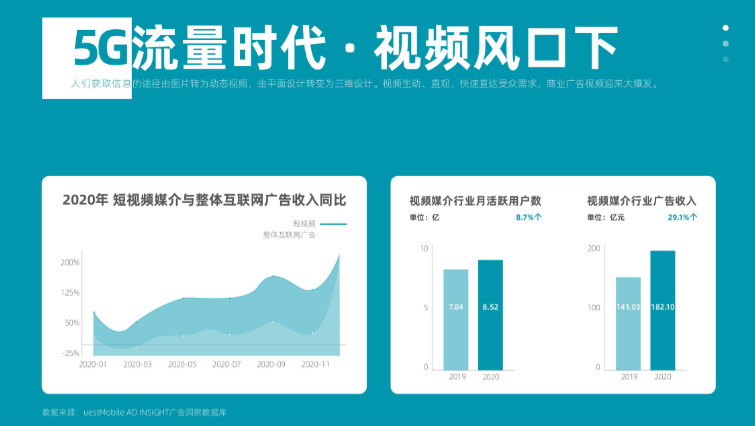 深圳達內(nèi)影視后期培訓(xùn)班真的靠譜嗎