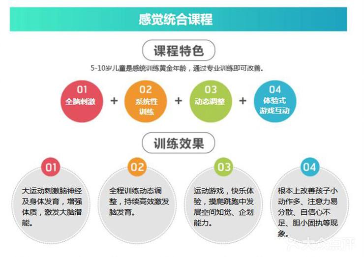 石家莊有名的感統(tǒng)訓(xùn)練機(jī)構(gòu)一覽